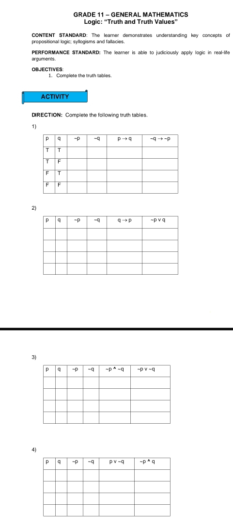 GRADE 11 - GENERAL MATHEMATICS
Logic: “Truth and Truth Values”
CONTENT STANDARD: The learner demonstrates understanding key concepts of
propositional logic; syllogisms and fallacies.
PERFORMANCE STANDARD: The learner is able to judiciously apply logic in real-life
arguments.
OBJECTIVES:
1. Complete the truth tables.
ACTIVITY
DIRECTION: Complete the following truth tables.
1)
2)
3)
4)