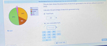 Beeand shansed Ravies your working and ses if you oan comect your mintskes 
2020. This pie chart shows the proportions of electricity generated in the UK from different sources in 
Calculate the percentage of electricity generated using 
a) fossil fuels
64 x
b) non-renewable fuels 
. χ
7 B D
4 5
1 1 3
o