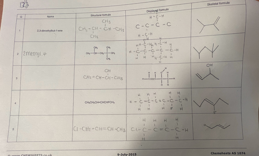 Skeletal formula
9-July-2015 Chemsheets AS 1074