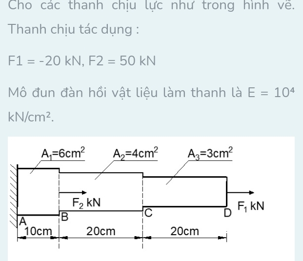 Cho các thanh chịu lực như trong hình về.
Thanh chịu tác dụng :
F1=-20kN,F2=50kN
Mô đun đàn hồi vật liệu làm thanh là E=10^4
kN/cm^2.