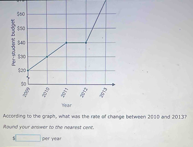 Aetween 2010 and 2013? 
Round your answer to the nearest cent.
$□ per year