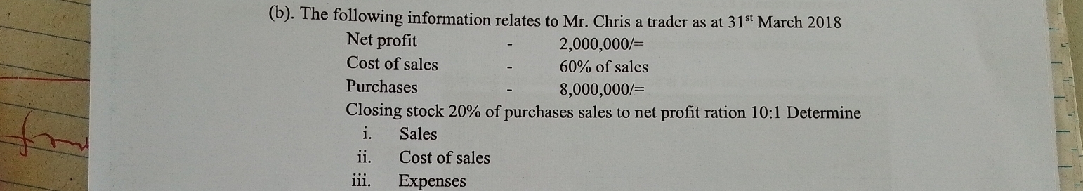 The following information relates to Mr. Chris a trader as at 31^(st) March 2018 
Net profit 2,000,000/=
Cost of sales 60% of sales 
Purchases 8,000,000/=
Closing stock 20% of purchases sales to net profit ration 10:1 Determine 
i. Sales 
ii. Cost of sales 
iii. Expenses