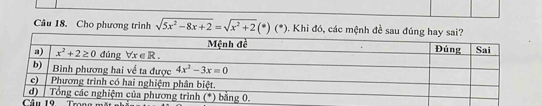 Cho phương trình sqrt(5x^2-8x+2)=sqrt(x^2+2)(*)(*) 0. Khi đó, các mệnh đề sau đ
âu 19.   Tron g