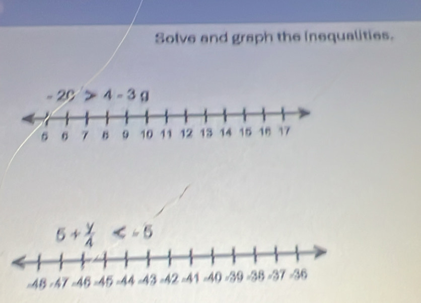 Solve and graph the inequalities.
-2c>4-3a
5+ y/4 