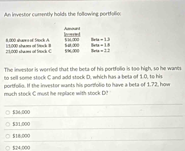 An investor currently holds the following portfolio:
Amount
Invested
8,000 shares of Stock A $16,000 Beta =1.3
15,000 shares of Stock B $48,000 Beta =1.8
25,000 shares of Stock C $96,000 Beta =22
The investor is worried that the beta of his portfolio is too high, so he wants
to sell some stock C and add stock D, which has a beta of 1.0, to his
portfolio. If the investor wants his portfolio to have a beta of 1.72, how
much stock C must he replace with stock D?
$36,000
$31,000
$18,000
$24,000