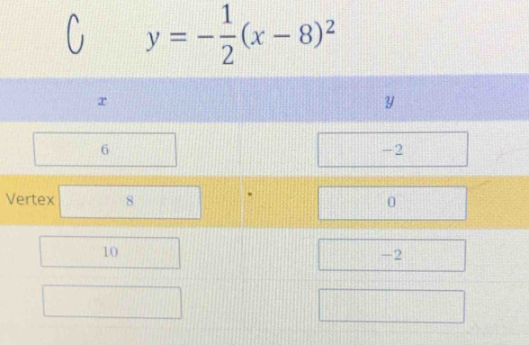 y=- 1/2 (x-8)^2
V