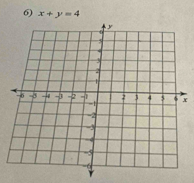 x+y=4
x