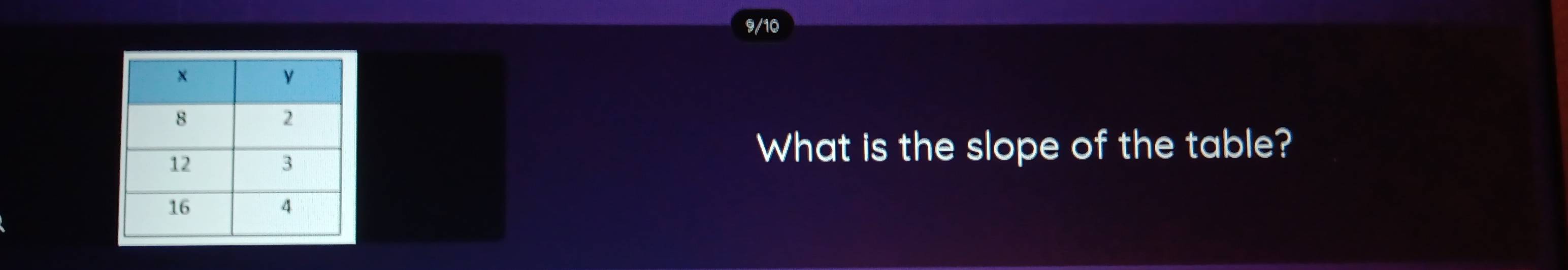 9/10 
What is the slope of the table?