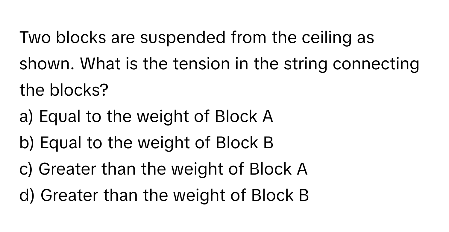 Two blocks are suspended from the ceiling as shown. What is the tension in the string connecting the blocks?

a) Equal to the weight of Block A
b) Equal to the weight of Block B
c) Greater than the weight of Block A
d) Greater than the weight of Block B