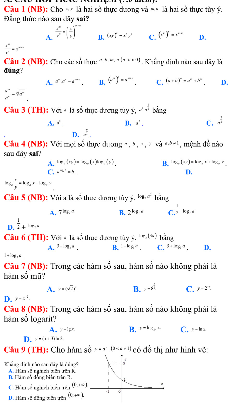 (NB): Cho ăỳ là hai số thực dương và "" là hai số thực tùy ý.
Đẳng thức nào sau đây sai?
A.  x^m/y^n =( x/y )^m-n
B. (xy)^n=x^ny^n C. (x^n)^m=x^(n.m) D.
 x^m/x^n =x^(m-n)
Câu 2 (NB): Cho các số thực a,b,m,n(a,b>0). Khẳng định nào sau đây là
đúng?
A. a^m.a^n=a^(m+n). B. (a^m)^n=a^(m+n). C. (a+b)^m=a^m+b^m. D.
 a^m/a^n =sqrt[n](a^m).
Câu 3 (TH): Với ª là số thực dương tùy ý, a^4· a^(frac 1)2 bằng
A. a^8. B. a^2. C. a^(frac 7)2
D. a^(frac 9)2.
Câu 4(NB) ): Với mọi số thực dương ª , b,x,y và a,b!= 1 , mệnh dhat e nào
sau đây sai?
A. log _a(xy)=log _a(x)log _a(y). B. log _a(xy)=log _ax+log _ay
C. a^(log _a)b=b. D.
log。  x/y =log _ax-log _ay
Câu 5 (] NB): Với a là số thực dương tùy y,log _7a^2 bằng
A. 7^(log _2)a B. 2^(log _7)a C.  1/2 log _7a
D.  1/2 +log _2a
Câu 6 (TH): 7delta i^a1dot a số thực dương tùy y,log _3(3a) b 2no I
A. 3-log _3a. B. 1-log _3a. C. 3+log _3a. D.
1+log _3a.
Câu 7(NB) : Trong các hàm số sau, hàm Shat O nào không phải là
hàm _ _ A m?
A. y=(sqrt(2))^x. B. y=8^(frac x)2. C. y=2^(-x).
D. y=x^(-2).
Câu 8 (NB): Trong các hàm số sau, hàm s 7widehat _  - no không phải là
hàm số logarit?
B. y=log _sqrt(3)x. C.
A. y=lg x. y=ln x.
D. y=(x+3)ln 2.
Câu 9 (TH): Cho hàm số y=a^x(0 có dhat o thị như hình vẽ:
Khẳng định nào sau đây là đúng?
A. Hàm số nghịch biển trên R.
B. Hàm số đồng biến trên R.
C. Hàm số nghịch biến trên (0;+∈fty ).
D. Hàm số đồng biến trên (0;+∈fty ).