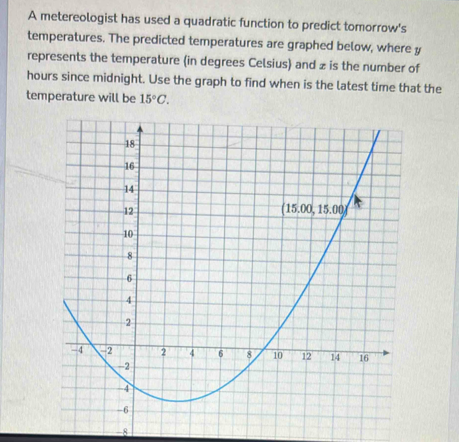 A metereologist has used a quadratic function to predict tomorrow's 
temperatures. The predicted temperatures are graphed below, where y
represents the temperature (in degrees Celsius) and z is the number of
hours since midnight. Use the graph to find when is the latest time that the 
temperature will be 15°C.
-8