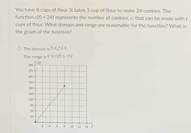 You have 8 cups of flour. It takes 1 cup of flour to make 24 cookies. The
function c(f)=24f represents the number of cookies, c, that can be made with f
cups of flour. What domain and range are reasonable for the function? What is
the graph of the function?
The domain is 0≤ f≤ 8.
The range is 0≤ c(f)≤ 192.