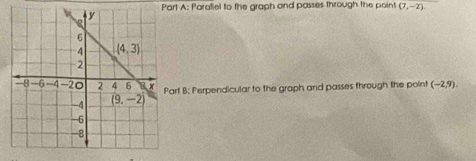 Parallel to the graph and passes through the point (7,-2)
rt B; Perpendicular to the graph and passes through the point (-2,9).