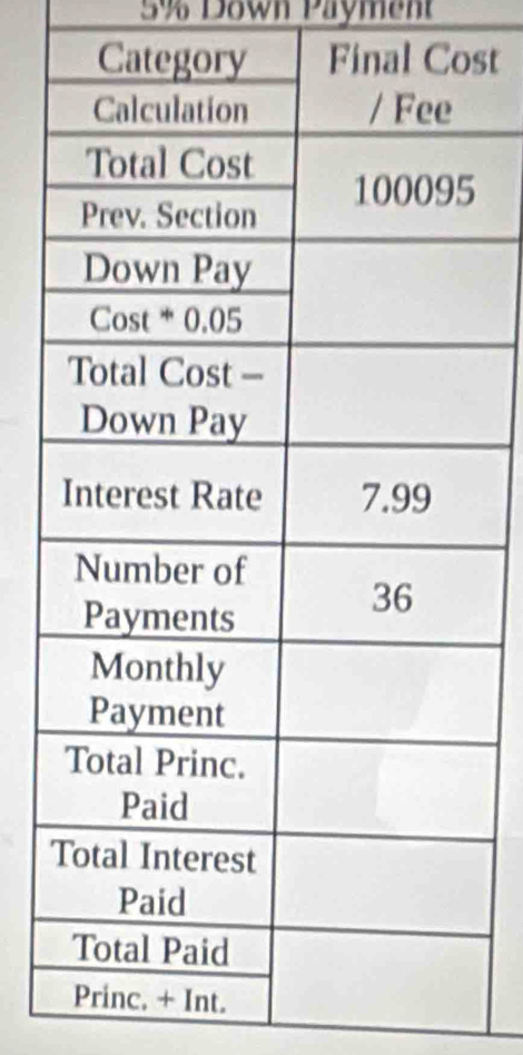 5% Down Payment 
st