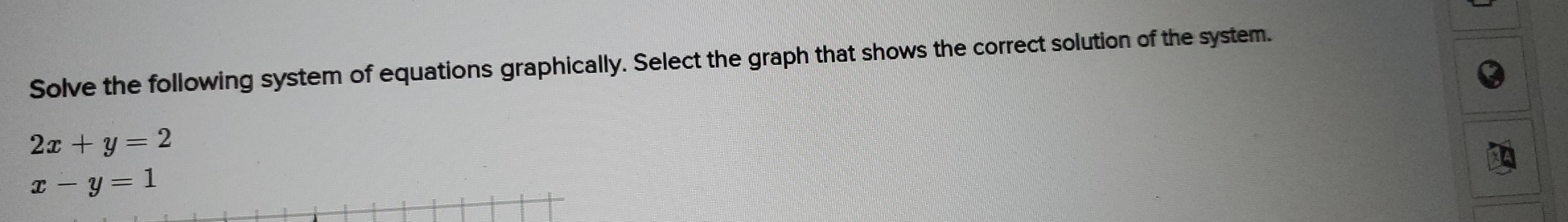 Solve the following system of equations graphically. Select the graph that shows the correct solution of the system..
2x+y=2
x-y=1