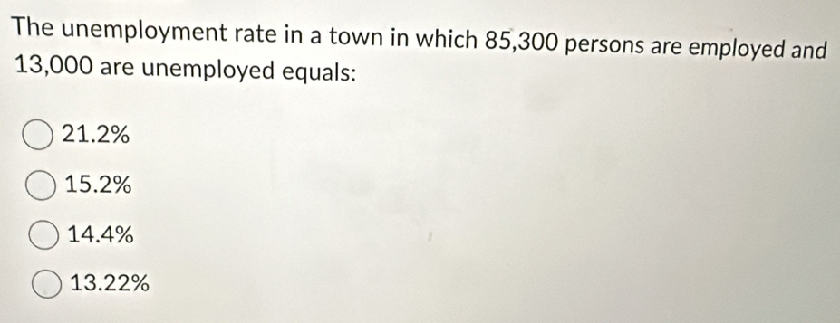 The unemployment rate in a town in which 85,300 persons are employed and
13,000 are unemployed equals:
21.2%
15.2%
14.4%
13.22%