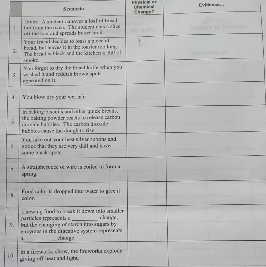 Physical or 
Scenario Chemical Evidence... 
Change?
3
4
5
6
7
8 
9. 
10. giving off heat and light.