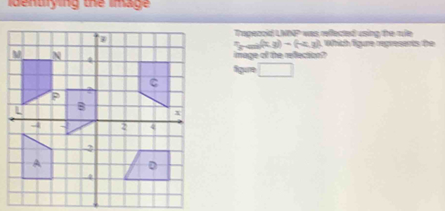 denurying the image 
Tapezoid LNNP was reffected using the rule
(x,y)-(-x,y). Which figure represents the 
image o the reflection?
m□