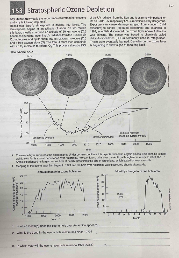 307 
153 Stratospheric Ozone Depletion 
Key Question: What is the importance of stratospheric ozone of the UV radiation from the Sun and is extremely important for 
and why is it being depleted? life on Earth. UV (especially UV-B) radiation is very dangerous. 
Recall that Earth's atmosphere is divided into layers. The Exposure can cause damage ranging from sunburn (mild 
stratosphere begins at an altitude of about 10 km. Within exposure) to cancer (repeated exposures) and cataracts. In 
this layer, mostly at around an altitude of 20 km, ozone (O₃) 1984, scientists discovered the ozone layer above Antarctica 
becomes abundant. Incoming UV radiation from the Sun strikes was thinning. The cause was traced to chemicals called
O_3 molecules and splits them into an oxygen molecule O_2) chlorofluorocarbons (CFCs) commonly used in refrigeration. 
and a free oxygen atom (O). The free O atom then combines These were eventually banned. Decades on the ozone layer 
with an O_2 molecule to reform O_3^. This process absorbs 99% is beginning to show signs of repairing itself. 
The ozone layer surrounds the entire planet. Under certain conditions this layer is thinned in certain places. This thinning is most 
well known for its annual occurrence over Antarctica, however it also thins over the Arctic, although more rarely. In 2020, the 
Arctic experienced its largest ozone hole at nearly three times the size of Greenland, which lasted for over a month. 
Mapping of the ozone layer first began in 1979 and the hole over Antarctica was discovered shortly afterwards. 
1. In which month (s) does the ozone hole over Antarctica appear?_ 
2. What is the trend in the ozone hole maximums since 1979?_ 
_ 
3. In which year will the ozone layer hole return to 1979 levels?_