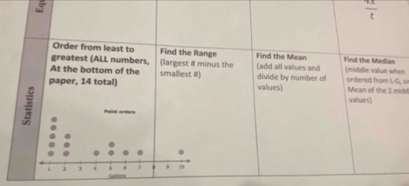  4x/t 
Order from least to Find the Range Find the Mean Find the Median 
greatest (ALL numbers, (largest # minus the (add all values and (middle value when 
At the bottom of the smallest #) divide by number of ordered from L-G, o 
paper, 14 total) values) Mean of the 2 midd 
values) 
Paint orders
1 2 3 4 s 6 7 9 10
Gallions