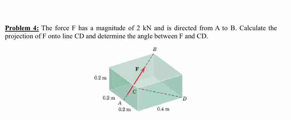 Solved: Problem 4: The force F has a magnitude of 2 kN and is directed ...