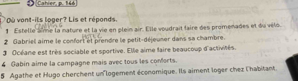 Cahier, p. 146 
Où vont-ils loger? Lis et réponds. 
1 Estelle aïme la nature et la vie en plein air. Elle voudrait faire des promenades et du vélo. 
2 Gabriel aime le confort et prendre le petit-déjeuner dans sa chambre. 
3 Océane est très sociable et sportive. Elle aime faire beaucoup d'activités. 
4 Gabin aime la campagne mais avec tous les conforts. 
5 Agathe et Hugo cherchent un logement économique. Ils aiment loger chez l'habitant.