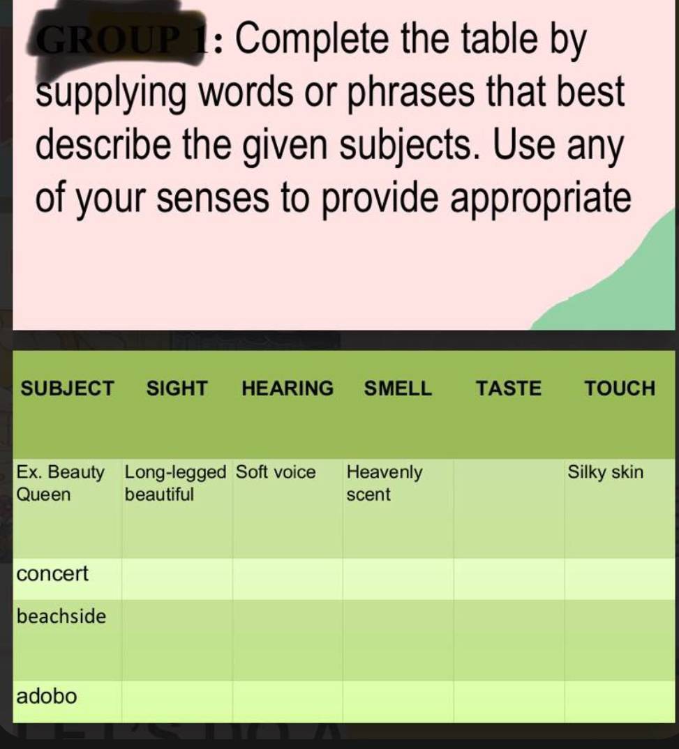 GROUP 1: Complete the table by 
supplying words or phrases that best 
describe the given subjects. Use any 
of your senses to provide appropriate 
SUBJECT SIGHT HEARING SMELL TASTE TOUCH