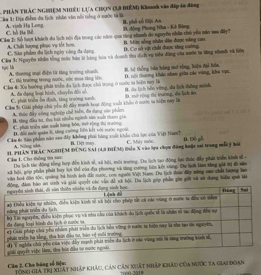 PHẢN TRÁC NGHIỆM NHIÊU LỤA CHQN (3,0 ĐIÊM) Khoanh vào đáp án đúng
Câu 1: Địa điểm du lịch nhân văn nổi tiếng ở nước ta là
A. vịnh Hạ Long. B. phố cố Hội An.
C. hồ Ba Bể. D. động Phong Nha - Kẻ Bàng.
Câu 2: Số lượt khách du lịch nội địa trong các năm qua tăng nhanh do nguyên nhân chủ yếu não sau đây?
A. Chất lượng phục vụ tốt hơn. B. Mức sống nhân dân được nâng cao.
C. Sản phẩm du lịch ngày cảng đa dạng. D. Cơ sở vật chất được tăng cường.
Câu 3: Nguyên nhân tổng mức bán lẻ hàng hóa và doanh thu dịch vụ tiêu dùng của nước ta tăng nhanh và liên
tục là
A. thương mại điện tử tăng trưởng nhanh. B. hệ thống bán hàng mở rộng, hiện đại hóa.
C. thị trường trong nước, sức mua tăng lên. D. nội thương khác nhau giữa các vùng, khu vực.
Câu 4: Xu hướng phát triển du lịch được chủ trọng ở nước ta hiện nay là
A. đa dạng loại hình, chuyển đổi số. B. du lịch bền vững, du lịch thông minh.
C. phát triển ổn định, tăng trưởng xanh. D. mở rộng thị trường, du lịch ảo.
Câu 5: Giải pháp chủ yếu để đầy mạnh hoạt động xuất khẩu ở nước ta hiện nay là
A. thúc đầy công nghiệp chế biến, đa dạng sản phẩm.
B. tăng đầu tư, thu hút nhiều ngành sản xuất tham gia.
C. phát triển sản xuất hàng hóa, mở rộng thị trường.
D. đổi mới quản lí, tăng cường liên kết với nước ngoài.
Câu 6: Sản phẩm nào sau đây không phải hàng xuất khẩu chủ lực của Việt Nam?
A. Nông sản. B. Dệt may. C. Máy móc. D. Đồ gỗ.
II. PHÀN TRÁC NGHIỆM ĐÚNG SAI (4,0 ĐIÉM) Điền X vào lựa chọn đúng hoặc sai trong mỗi ý hỏi
Câu 1. Cho thông tin sau:
Du lịch tác động tổng hợp đến kinh tế, xã hội, môi trường. Du lịch tạo động lực thúc đầy phát triển kinh tế -
xã hội, góp phần phát huy lợi thế của địa phương và tăng cường liên kết vùng. Du lịch làm tăng giá trị di sản
văn hoá dân tộc, quảng bá hình ảnh đất nước, con người Việt Nam. Du lịch thúc đây nâng cao chất lượng lao
an sinh và giải quyết các vấn đề xã hội. Du lịch góp phần gìn giữ và sử dụng hiệu quả tài
Câu 2. Cho bảng số liệu:
TÔNG GIÁ TRị XUẬT NHập KHÂU, CáN CÂN XUÁT Nhập KHÂU CủA nưỚc ta giai đoẠn
2000-2019