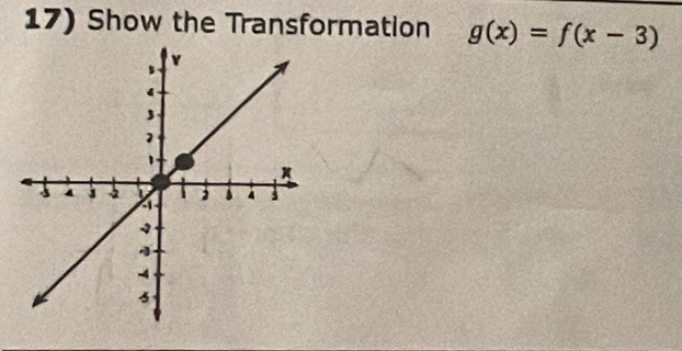 Show the Transformation g(x)=f(x-3)