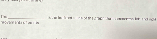 The_ is the horizontal line of the graph that representes left and right 
movements of points