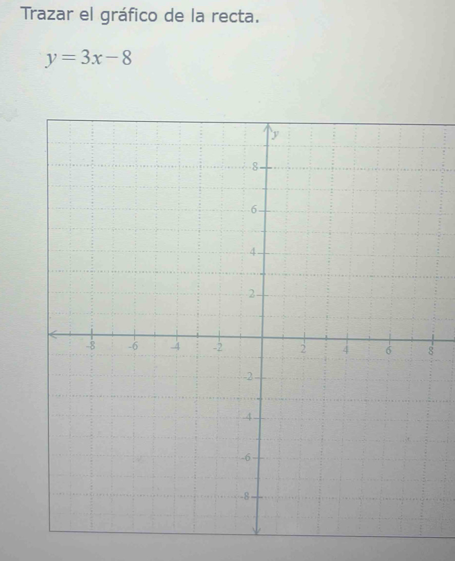 Trazar el gráfico de la recta.
y=3x-8
8