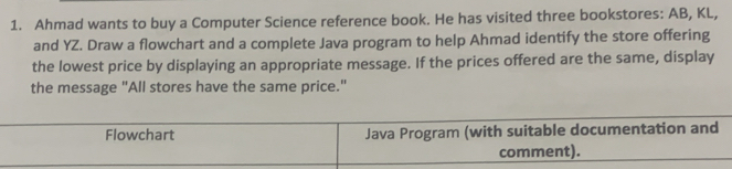 Ahmad wants to buy a Computer Science reference book. He has visited three bookstores: AB, KL, 
and YZ. Draw a flowchart and a complete Java program to help Ahmad identify the store offering 
the lowest price by displaying an appropriate message. If the prices offered are the same, display 
the message "All stores have the same price." 
Flowchart Java Program (with suitable documentation and 
comment).