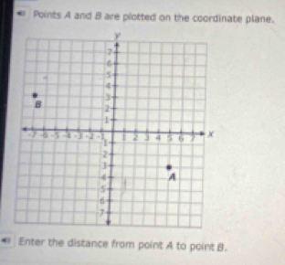 Points A and B are plotted on the coordinate plane. 
Enter the distance from point A to point B.