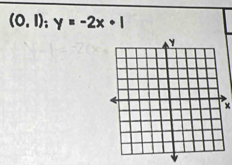 (0,1); y=-2x+1
×