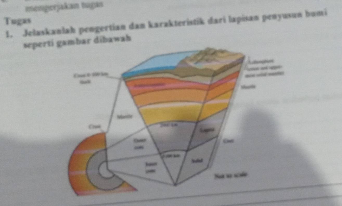 mengerjakan tugan 
Tugas 
1. Jelaskanlah pengertian dan karakteristik dari lapisan penyusun bumi 
seperti gambar dibawah