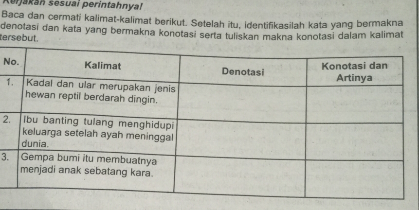 Reijakán sesuai perintahnya! 
Baca dan cermati kalimat-kalimat berikut. Setelah itu, identifikasilah kata yang bermakna 
denotasi dan kata yang bermakna konotasi serta tuliskan makna konotasi dalam kalimat 
tersebut. 
N 
1 
2 
3.