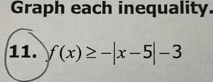 Graph each inequality. 
11. f(x)≥ -|x-5|-3