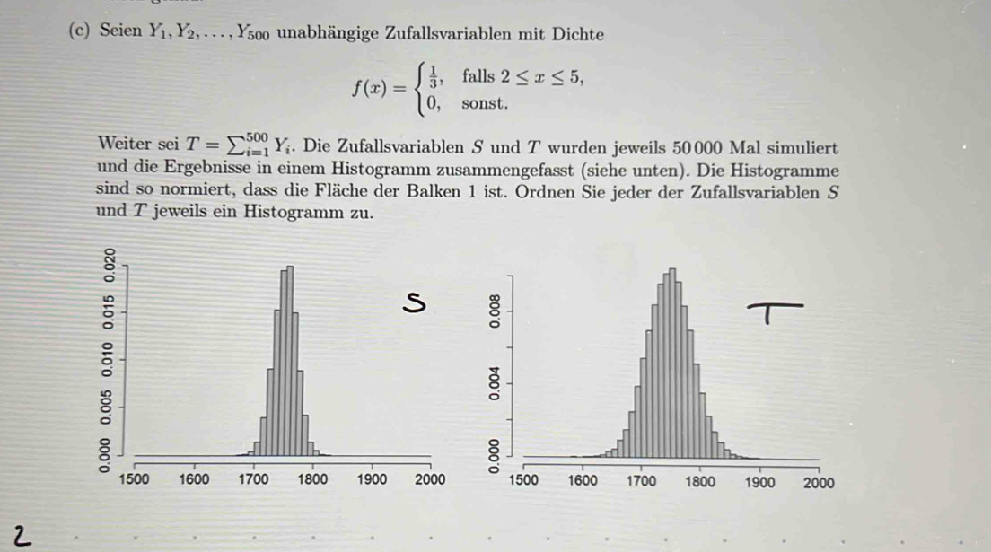 Seien Y_1, Y_2,..., Y_500 unabhängige Zufallsvariablen mit Dichte
f(x)=beginarrayl  1/3 ,falls2≤ x≤ 5, 0,sonst.endarray.
Weiter sei T=sumlimits _(i=1)^(500)Y_i. Die Zufallsvariablen S und T wurden jeweils 50 000 Mal simuliert
und die Ergebnisse in einem Histogramm zusammengefasst (siehe unten). Die Histogramme
sind so normiert, dass die Fläche der Balken 1 ist. Ordnen Sie jeder der Zufallsvariablen S
und T jeweils ein Histogramm zu.