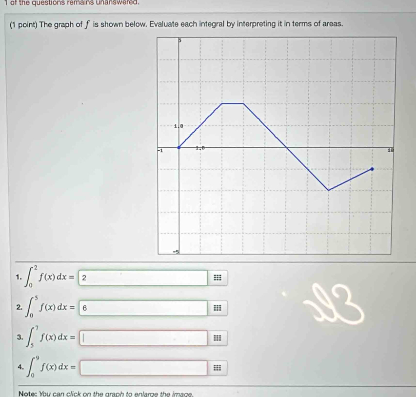 of the questions remains unanswered. 
(1 point) The graph of f is shown below. Evaluate each integral by interpreting it in terms of areas. 
1. ∈t _0^2f(x)dx=2 □ □ □
2. ∈t _0^5f(x)dx=6
3. ∈t _5^7f(x)dx=□
4. ∈t _0^9f(x)dx=□
Note: You can click on the graph to enlarge the image.