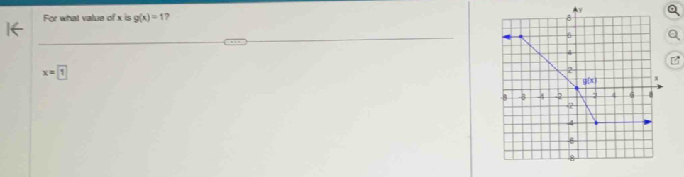 For what value of x is g(x)=1 ?
x=□ 1