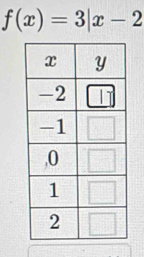 f(x)=3|x-2