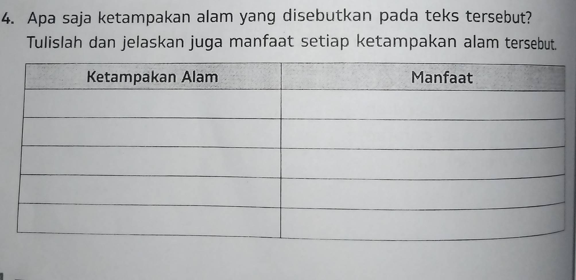 Apa saja ketampakan alam yang disebutkan pada teks tersebut? 
Tulislah dan jelaskan juga manfaat setiap ketampakan alam tersebut.