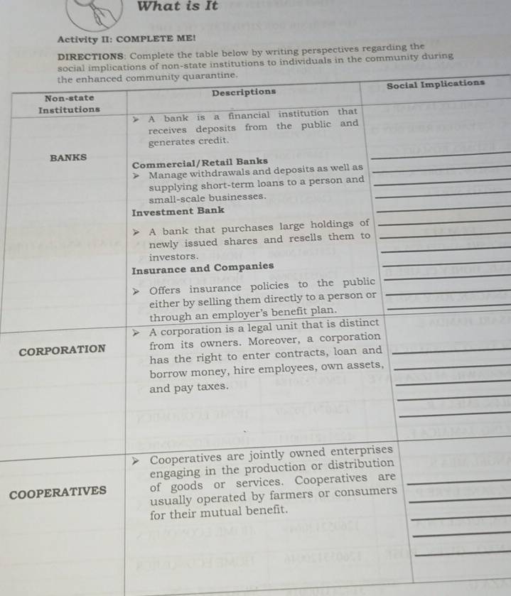 Solved: What is It Activity II: COMPLETE ME! DIRECTIONS: Complete the ...