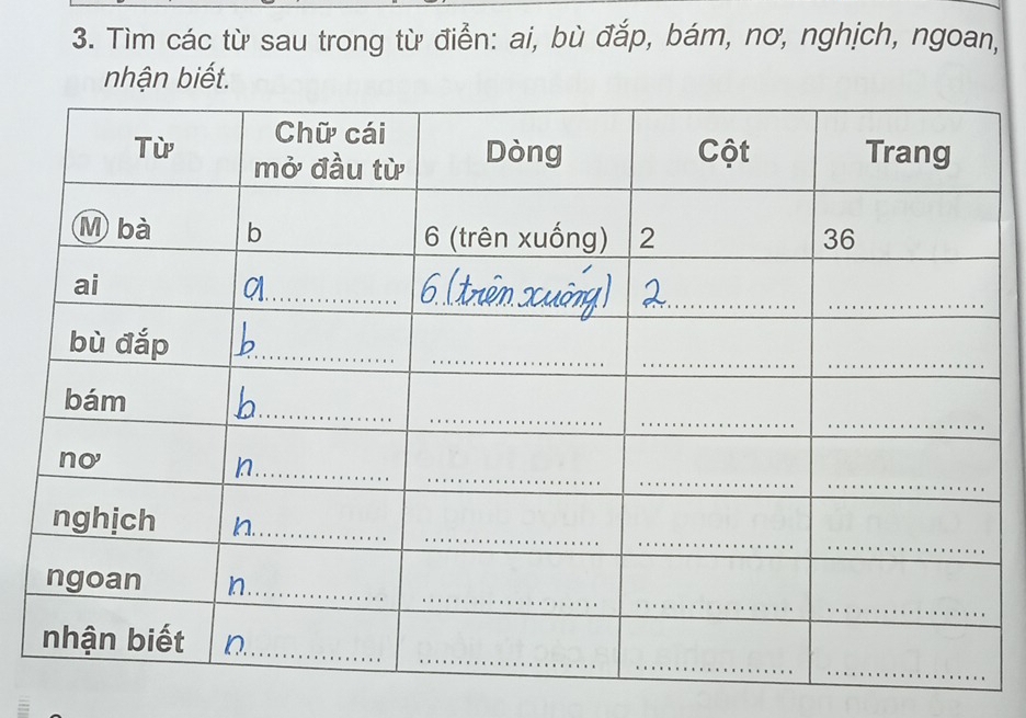 Tìm các từ sau trong từ điển: ai, bù đắp, bám, nơ, nghịch, ngoan, 
nhận biết.