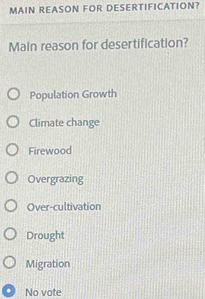 MAIN REASON FOR DESERTIFICATION?
Main reason for desertification?
Population Growth
Climate change
Firewood
Overgrazing
Over-cultivation
Drought
Migration
No vote