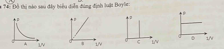 74: Đồ thị nào sau đây biểu diễn đúng định luật Boyle: