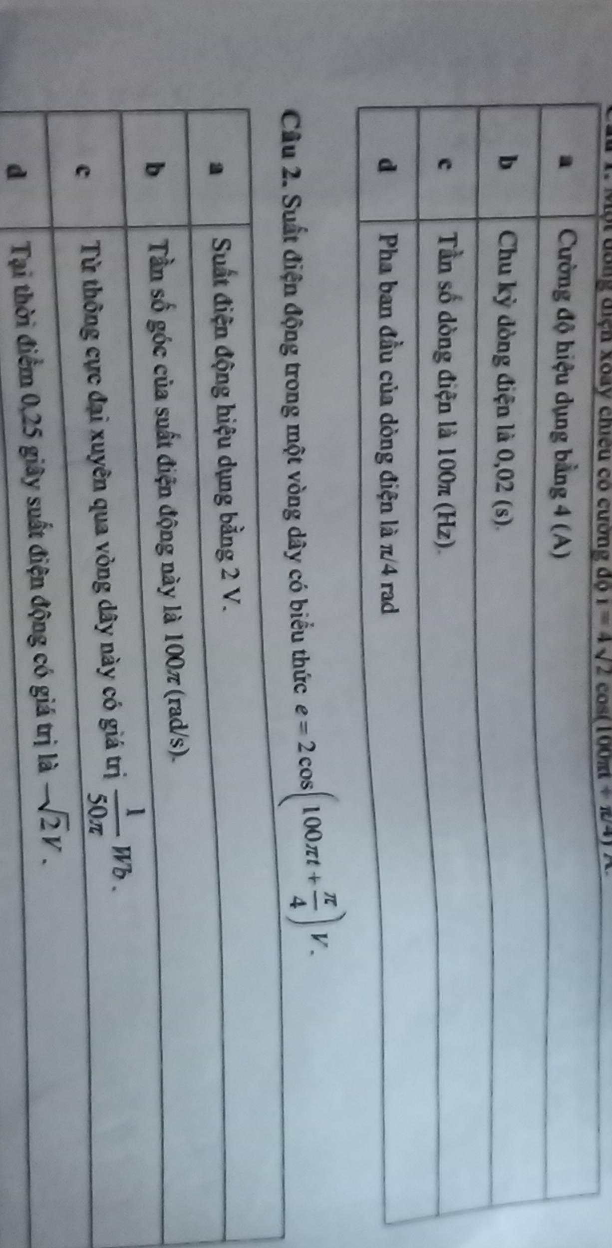 đột đồng điệh xoay chiều có cương do i=4sqrt(2)cos (100π t+π /4)π
ong một vòng dây có biểu thức e=2cos (100π t+ π /4 )V.