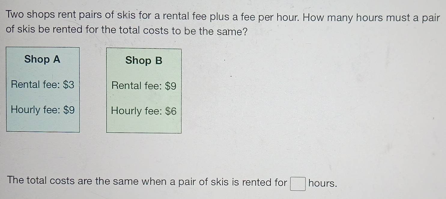 Two shops rent pairs of skis for a rental fee plus a fee per hour. How many hours must a pair 
of skis be rented for the total costs to be the same? 
Shop A Shop B 
Rental fee: $3 Rental fee: $9
Hourly fee: $9 Hourly fee: $6
The total costs are the same when a pair of skis is rented for □ hours.