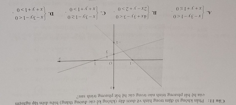 Phần không tô đâm trong hình vệ dưới đây (không kể các đường thăng) biểu diễn tập nghiệm
của hệ bắt phương trình nào trong các hệ bắt phương trình sau?
A. beginarrayl x-3y-1<0 x+y+1≤ 0endarray.. B. beginarrayl 4x+3y-3<0 2x-y+2>0endarray.. C. beginarrayl x-3y-1≥ 0 x+y+1>0endarray.. D. beginarrayl x-3y-1<0 x+y+1>0endarray..