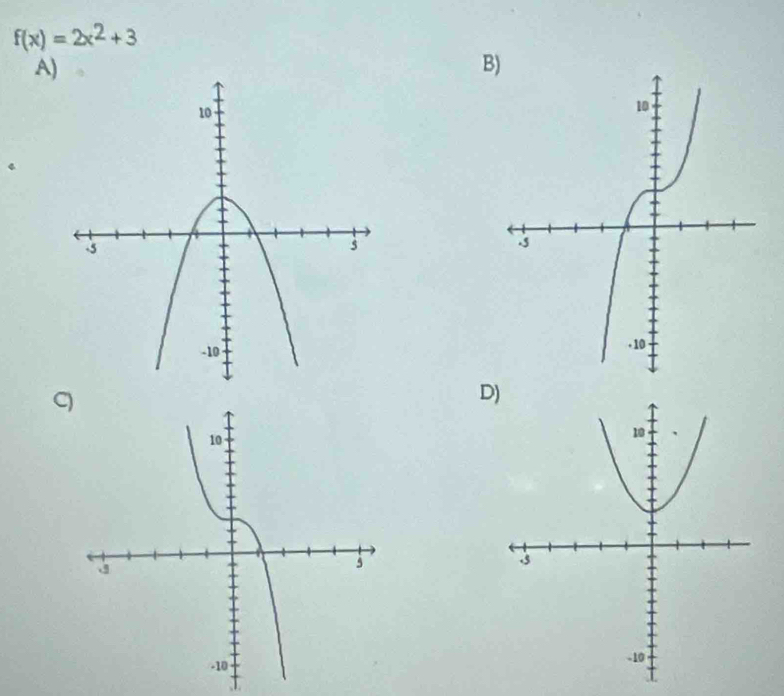 f(x)=2x^2+3
A) 
B) 
C) 
D)